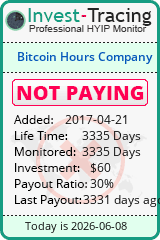 HYIP Monitor-Invest-Tracing.com