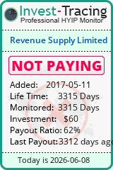 HYIP Monitor-Invest-Tracing.com