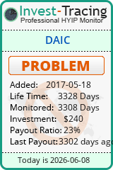 HYIP Monitor-Invest-Tracing.com
