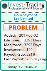 HYIP Monitor-Invest-Tracing.com