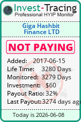 HYIP Monitor-Invest-Tracing.com