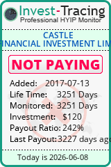 HYIP Monitor-Invest-Tracing.com