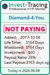HYIP Monitor-Invest-Tracing.com