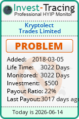 HYIP Monitor-Invest-Tracing.com