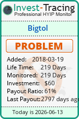 HYIP Monitor-Invest-Tracing.com