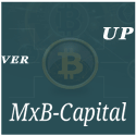 Mxb-Capital.com